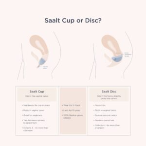 Saalt Duo Pack - Image 6
