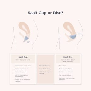 Saalt Soft Duo Pack - Image 6
